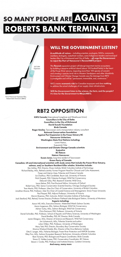 Final-RBT2_Opposition_List.jpg